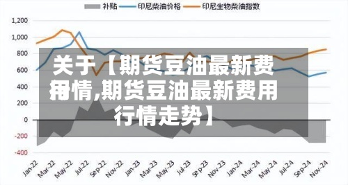 关于【期货豆油最新费用行情,期货豆油最新费用行情走势】