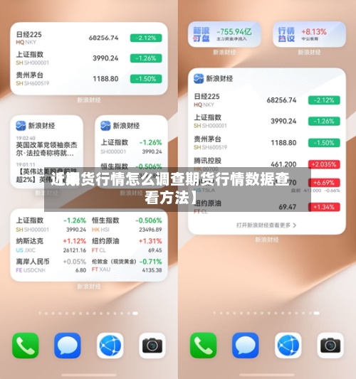 近来【期货行情怎么调查期货行情数据查看方法】-第3张图片
