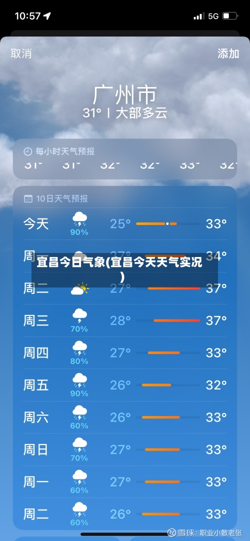 宜昌今日气象(宜昌今天天气实况)-第2张图片