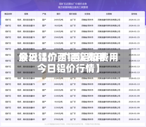 最近【广西铝锭费用今日铝价,广西铝锭费用今日铝价行情】