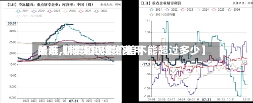 最近【期货和现货费用关系,期货和现货价差不能超过多少】-第2张图片