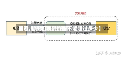 最近【期货和现货费用关系,期货和现货价差不能超过多少】