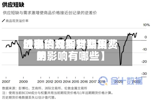 近来【现货对期货费用的影响现货对期货费用的影响有哪些】