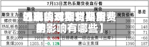 近来【现货对期货费用的影响现货对期货费用的影响有哪些】-第2张图片