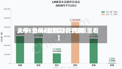 关于【lme金属期货费用,LME金属期货实时行情哪里看】-第3张图片