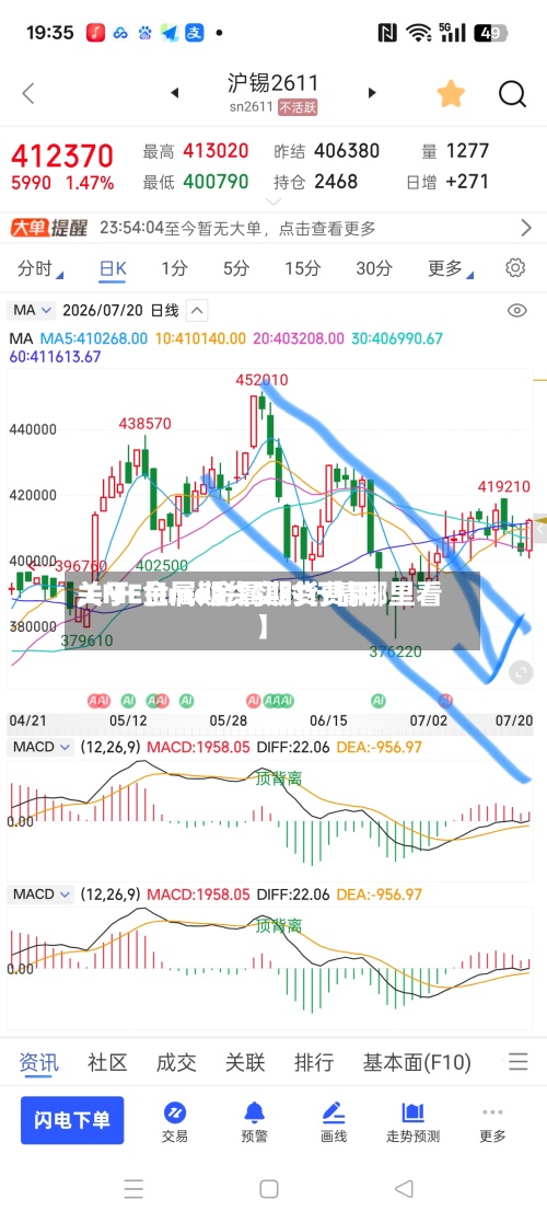 关于【lme金属期货费用,LME金属期货实时行情哪里看】