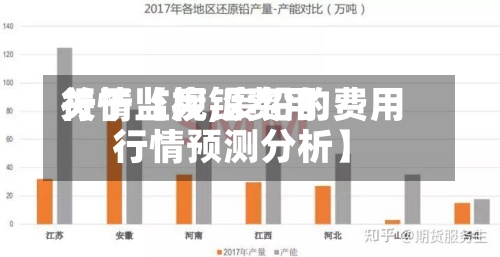 关于【废铅费用行情监视,废铅的费用行情预测分析】-第3张图片