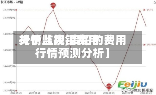 关于【废铅费用行情监视,废铅的费用行情预测分析】-第2张图片