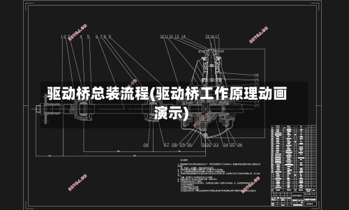 驱动桥总装流程(驱动桥工作原理动画演示)-第2张图片