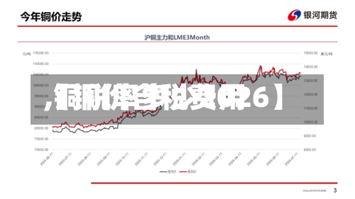 【铜价含税费用,铜税率多少2026】