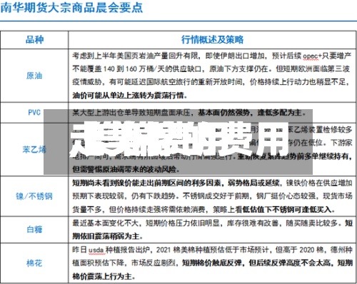 【美棉的费用,美棉费用走势】-第2张图片