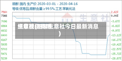 纸浆现货费用生意社(纸浆生意社今日最新消息)-第2张图片