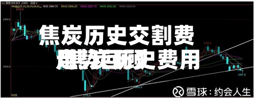 焦炭历史交割费用/焦炭历史费用走势回顾
