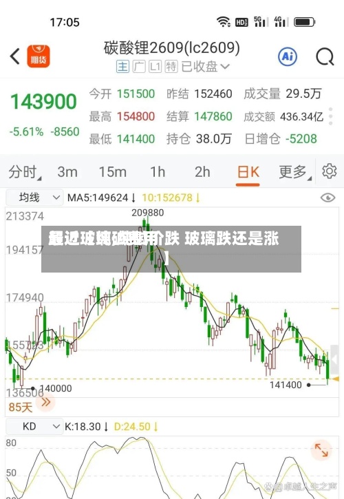 最近【纯碱费用超过玻璃,纯碱价跌 玻璃跌还是涨】-第3张图片