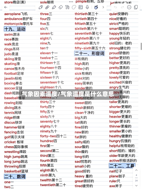 气象因素温度/气象温度是什么意思