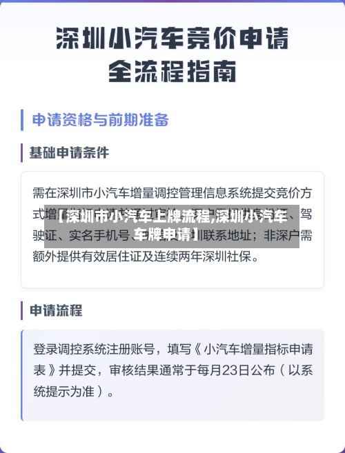 【深圳市小汽车上牌流程,深圳小汽车车牌申请】