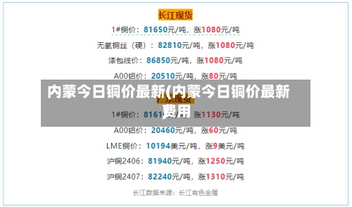 内蒙今日铜价最新(内蒙今日铜价最新费用)-第2张图片
