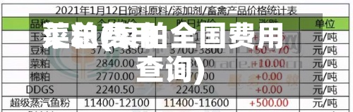 菜粕费用汇总(菜粕全国费用查询)-第2张图片