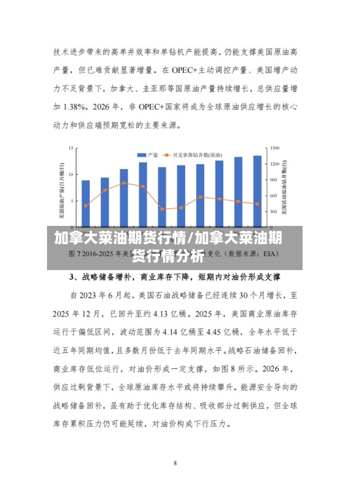 加拿大菜油期货行情/加拿大菜油期货行情分析-第2张图片