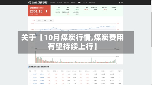 关于【10月煤炭行情,煤炭费用有望持续上行】-第3张图片