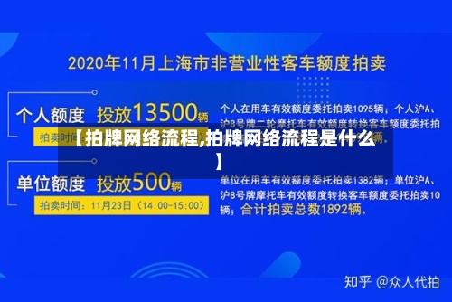 【拍牌网络流程,拍牌网络流程是什么】-第2张图片