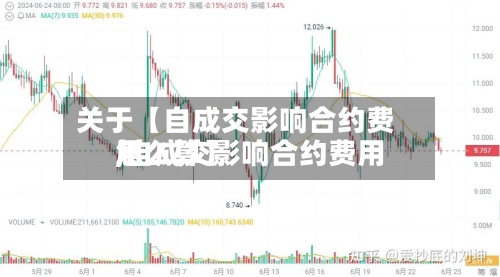关于【自成交影响合约费用,自成交影响合约费用怎么算】-第2张图片