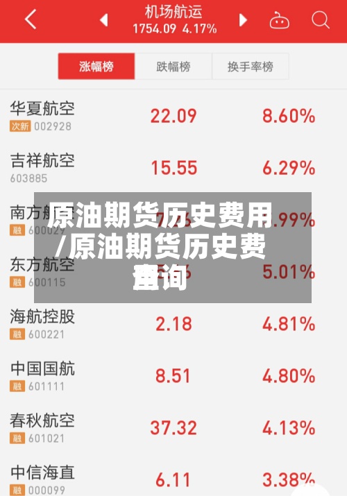 原油期货历史费用/原油期货历史费用查询-第2张图片