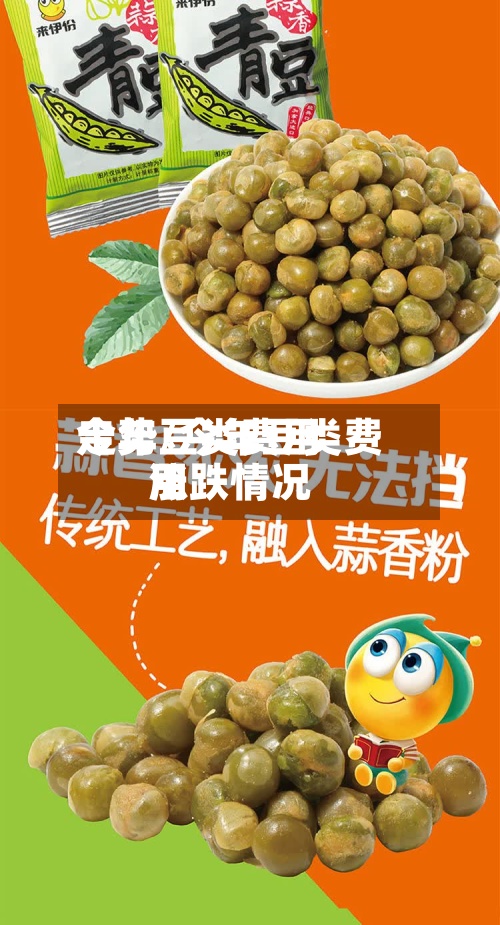 今年豆类费用走势/今年豆类费用涨跌情况