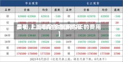 关于【上海有色金属费用表和,上海有色金属网今天的费用】-第2张图片