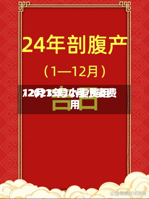 12月15号小麦费用/2023年12月小麦费用-第2张图片