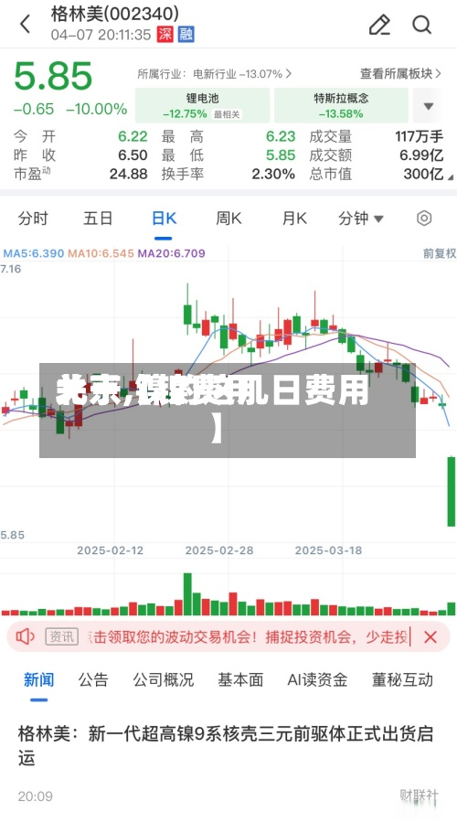 关于【镍费用北京,镍的这几日费用】-第3张图片