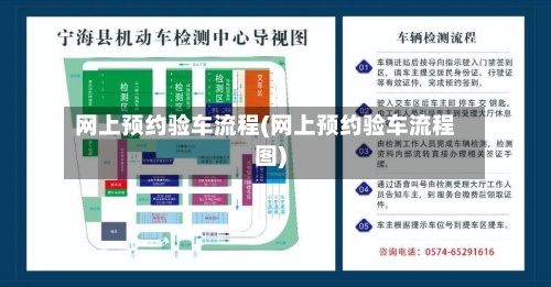 网上预约验车流程(网上预约验车流程图)