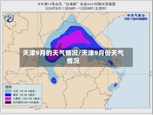 天津9月的天气情况/天津9月份天气情况