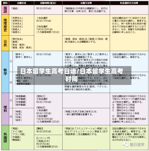 日本留学生高考日语/日本留学生高考时间