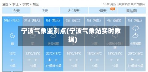 宁波气象监测点(宁波气象站实时数据)-第2张图片
