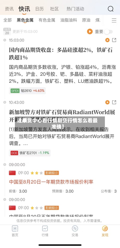 近来【期货中心看行情期货行情怎么看最准确】