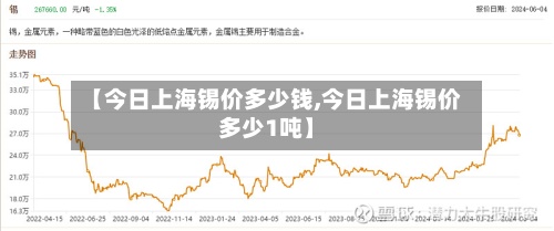【今日上海锡价多少钱,今日上海锡价多少1吨】