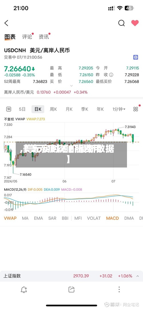 【美元疲软油脂费用
,美元实时油价最新数据】-第2张图片