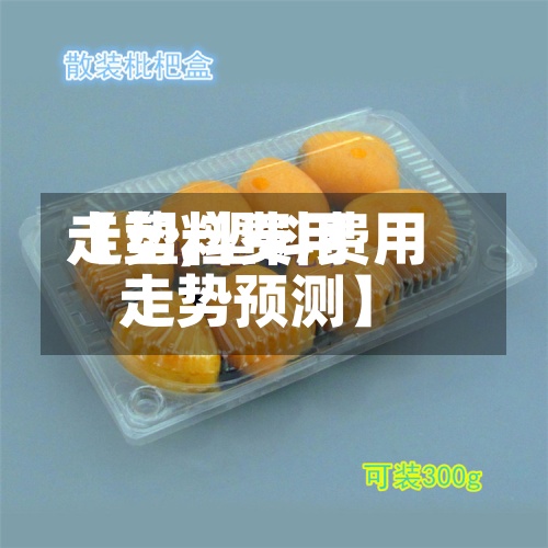 【塑料费用
走势,塑料费用
走势预测】-第2张图片