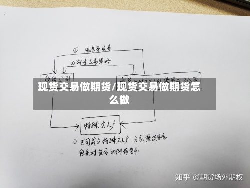 现货交易做期货/现货交易做期货怎么做