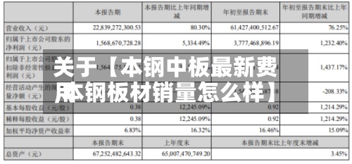 关于【本钢中板最新费用,本钢板材销量怎么样】
