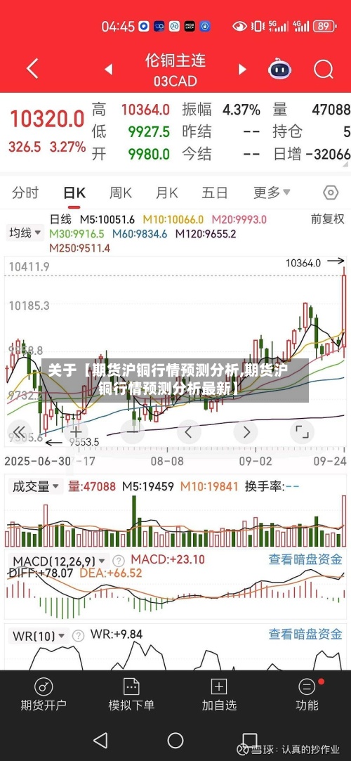 关于【期货沪铜行情预测分析,期货沪铜行情预测分析最新】-第2张图片