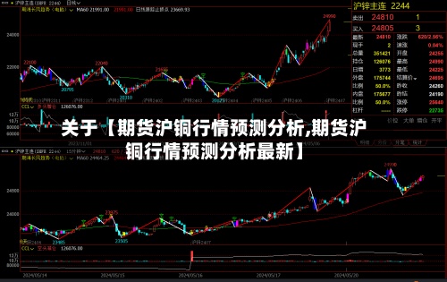 关于【期货沪铜行情预测分析,期货沪铜行情预测分析最新】
