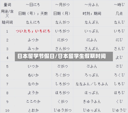 日本留学节假日/日本留学生假期时间
