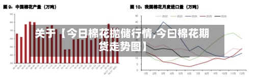 关于【今日棉花抛储行情,今曰棉花期货走势图】