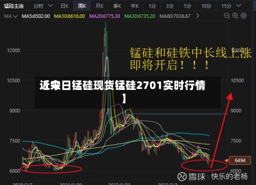近来【今日锰硅现货锰硅2701实时行情】-第3张图片