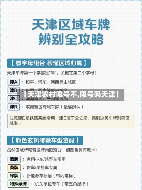 【天津农村限号不,限号吗天津】