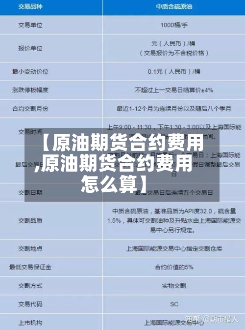 【原油期货合约费用,原油期货合约费用怎么算】