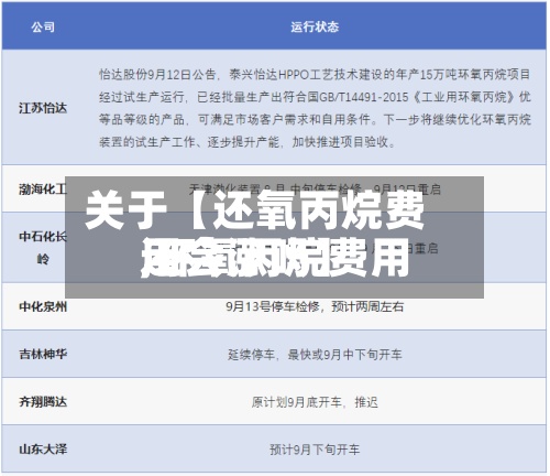 关于【还氧丙烷费用,环氧丙烷费用还会涨吗】-第2张图片