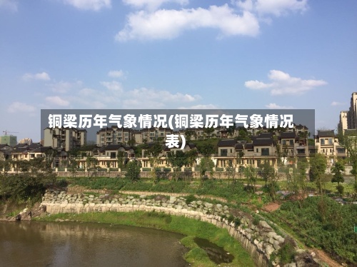 铜梁历年气象情况(铜梁历年气象情况表)